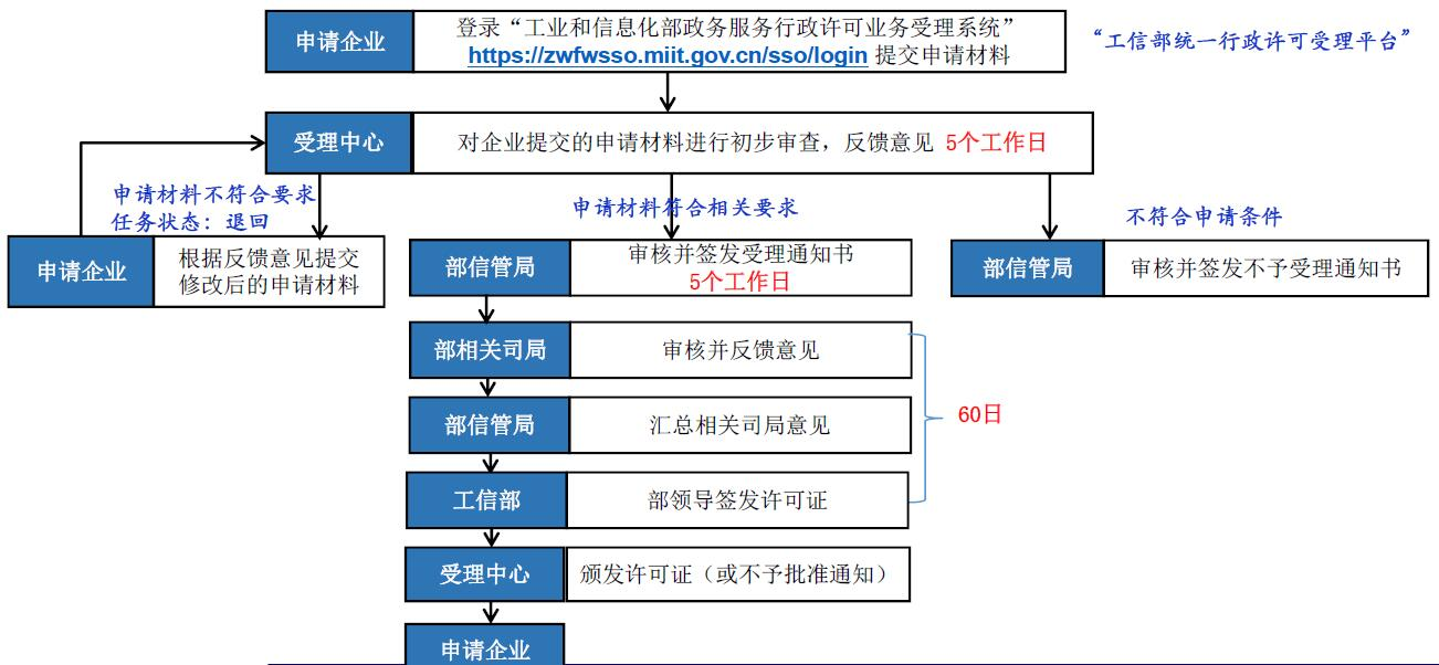 1628832287904623.png image.png