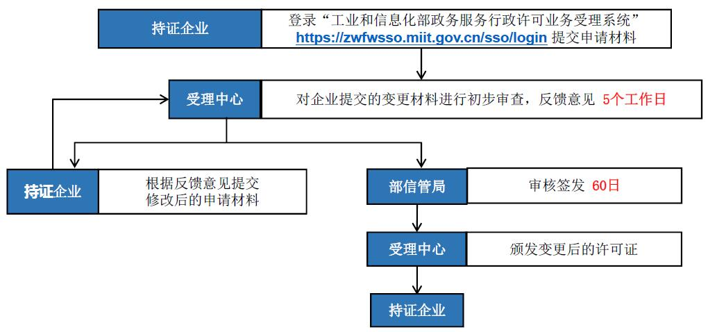1628835298360735.png image.png